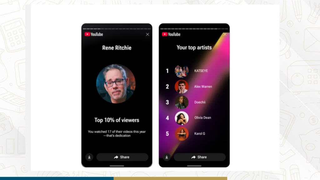 YouTube Recap 2025 screen showing viewer stats and list of top artists